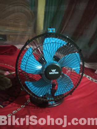 Walton High Speed Fan